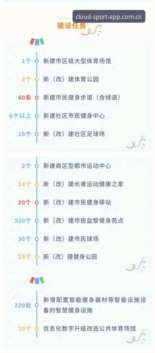云体育平台2025新版登录体验深度分析：iOS端官方入口全面解析