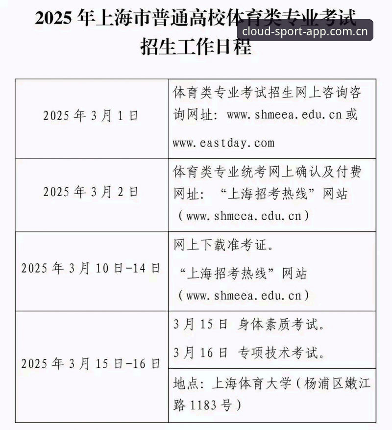 云体育平台安全评估实用指南——2025新版必备知识
